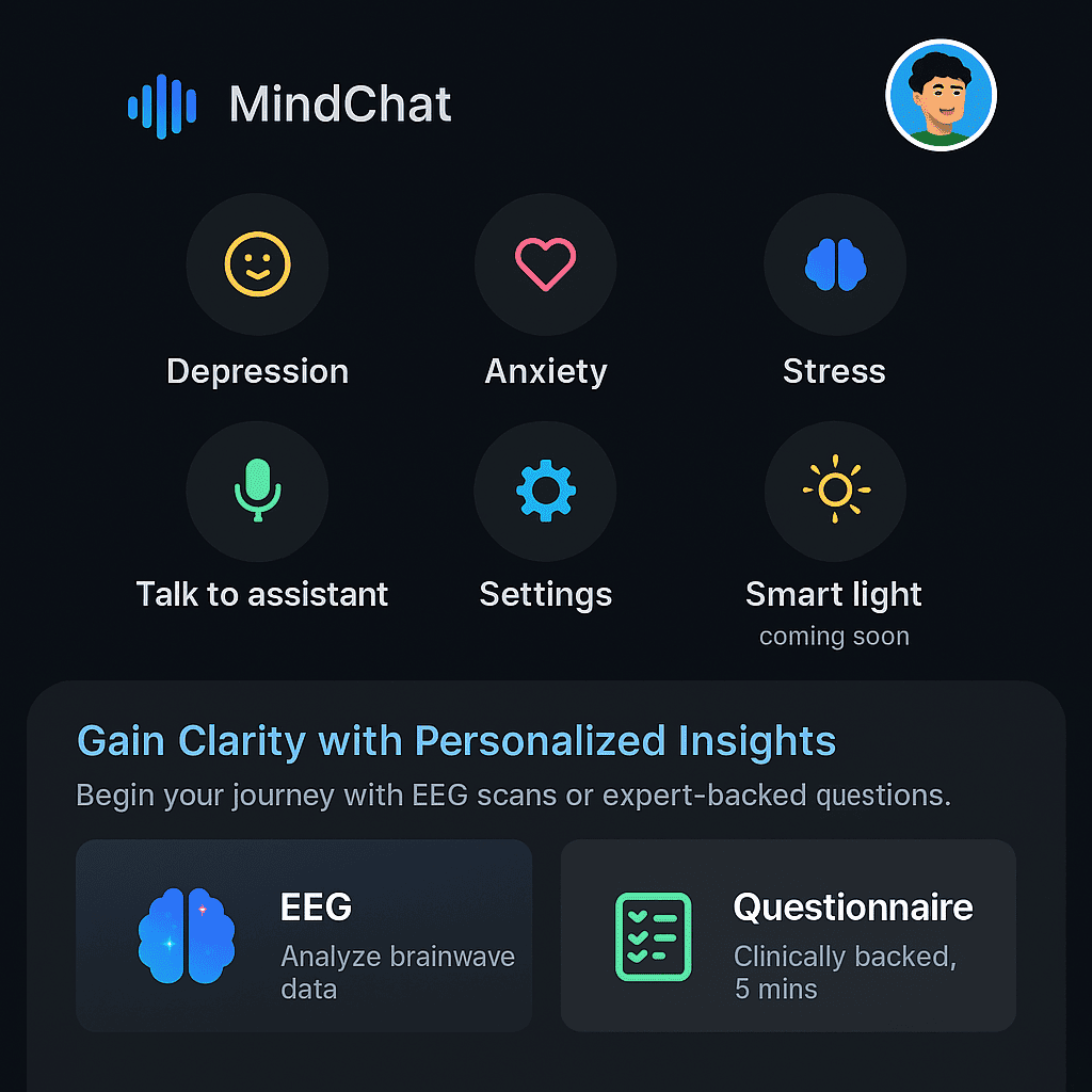MindChat Solution Dashboard
